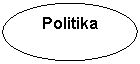 Oval: Politika

